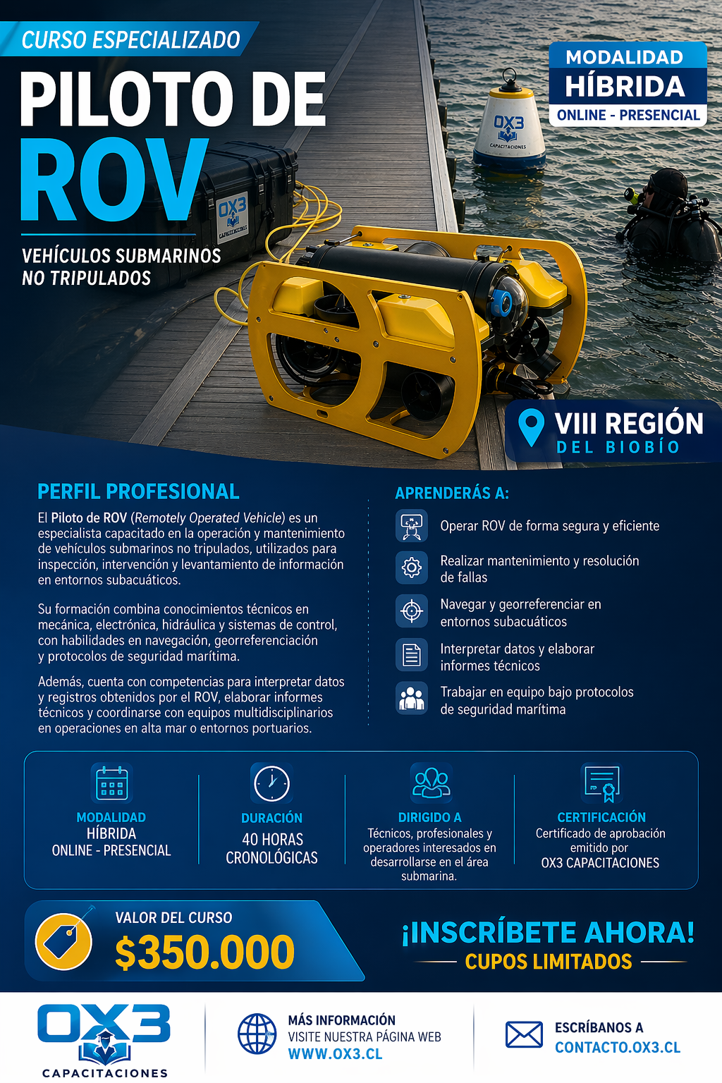 Curso Piloto ROV